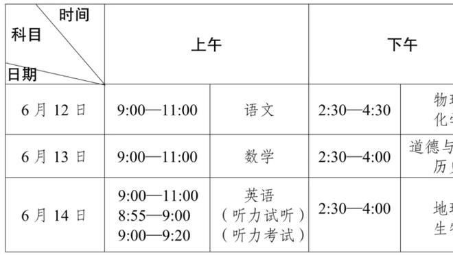 莱奥本场比赛数据：传射建功+2关键传球&16次丢失球权，评分8.1